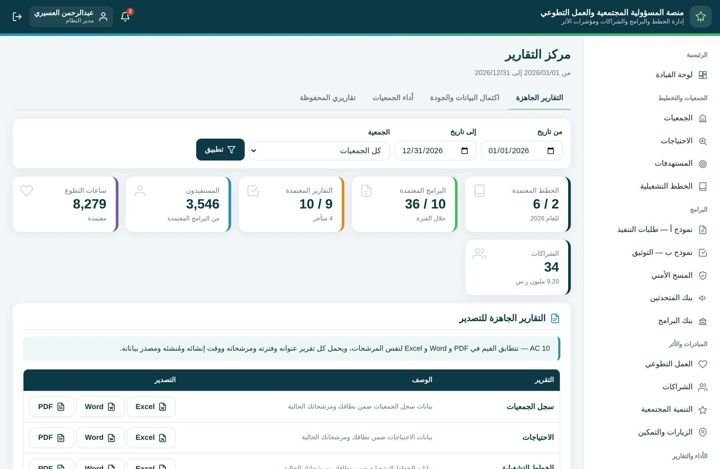 مركز التقارير
